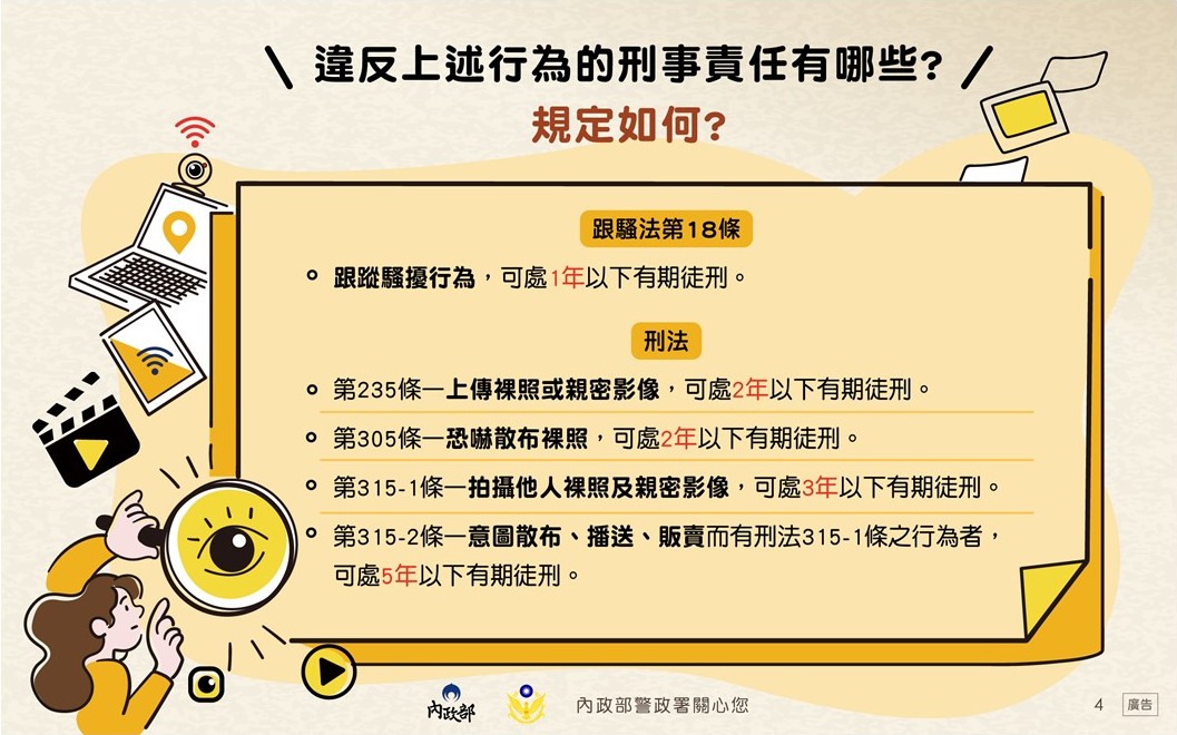 違反上述行為的刑事責任有哪些?規定如何?