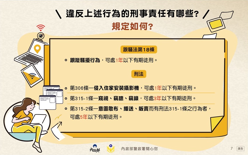 違反上述行為的刑事責任有哪些?規定如何?