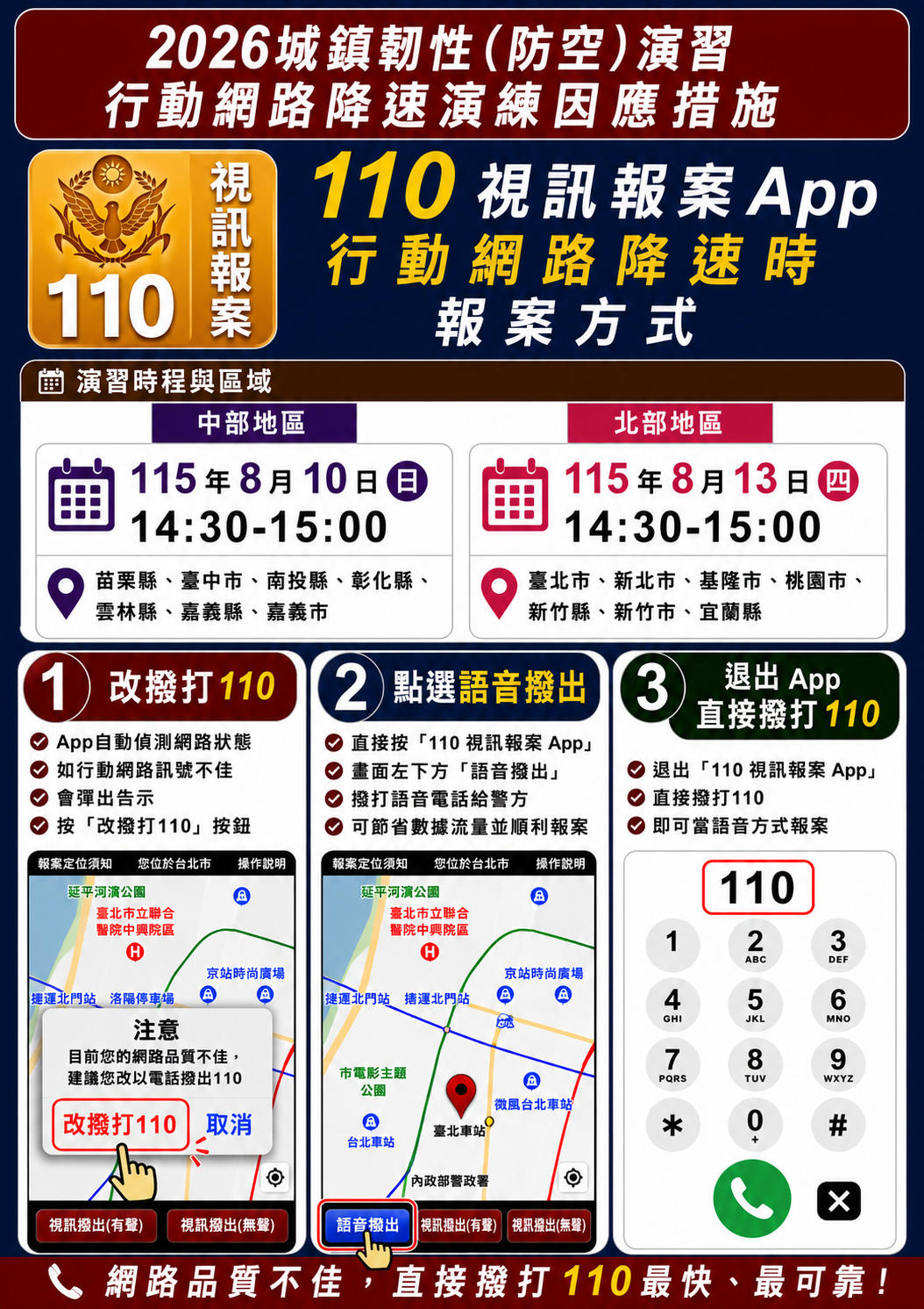 2026城鎮韌性（防空）演習-行動網路降速演練因應措施